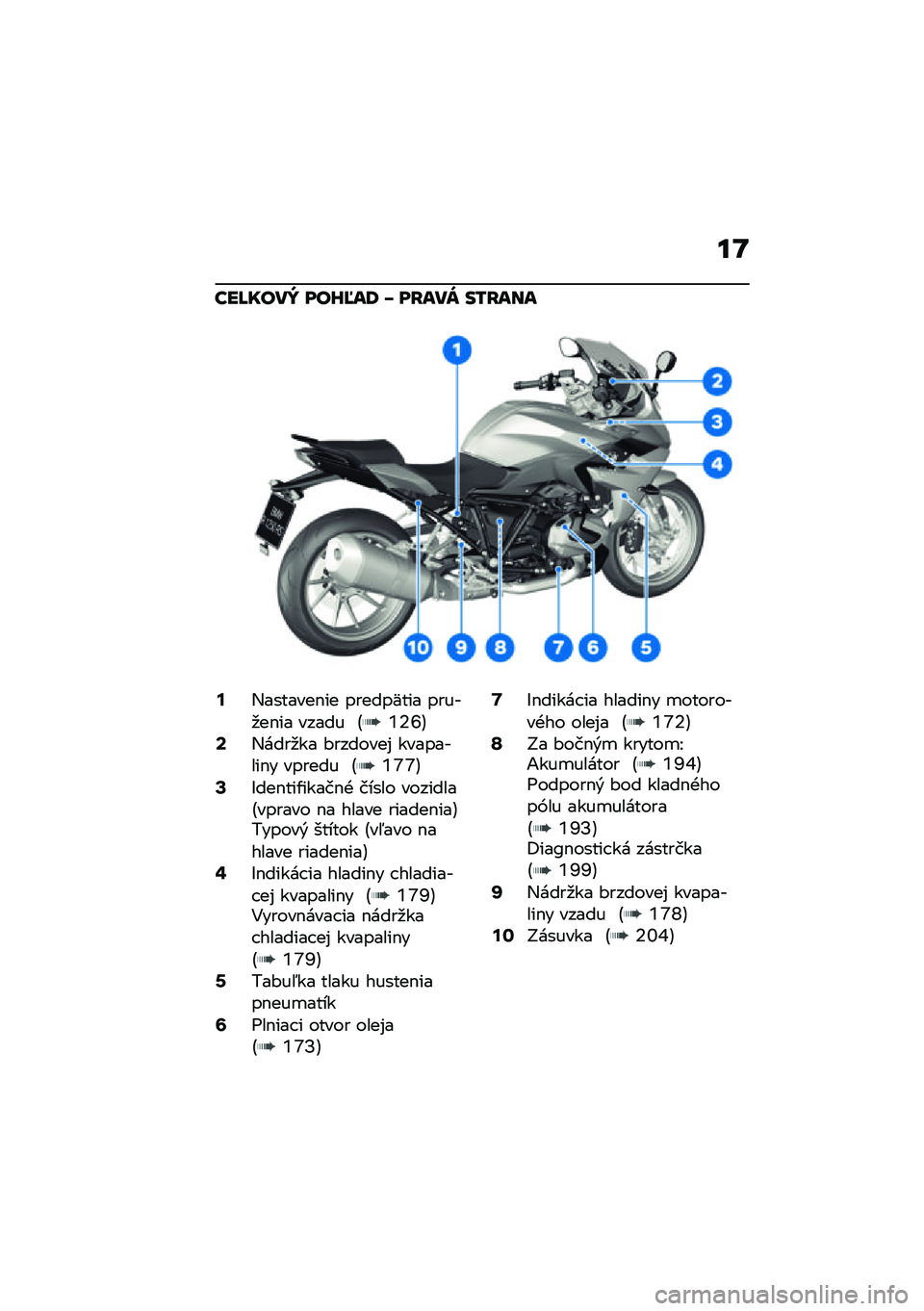 BMW MOTORRAD R 1250 RS 2021  Návod na používanie (in Slovak) ��N
���K����Y ���I�J��9 �M ��H���W ��/�H���
�;�,�������$�� ������K��� �����
��$�� ����� �B�_�8�Y�C�=�,����
�� �#�������% ���������$� ��