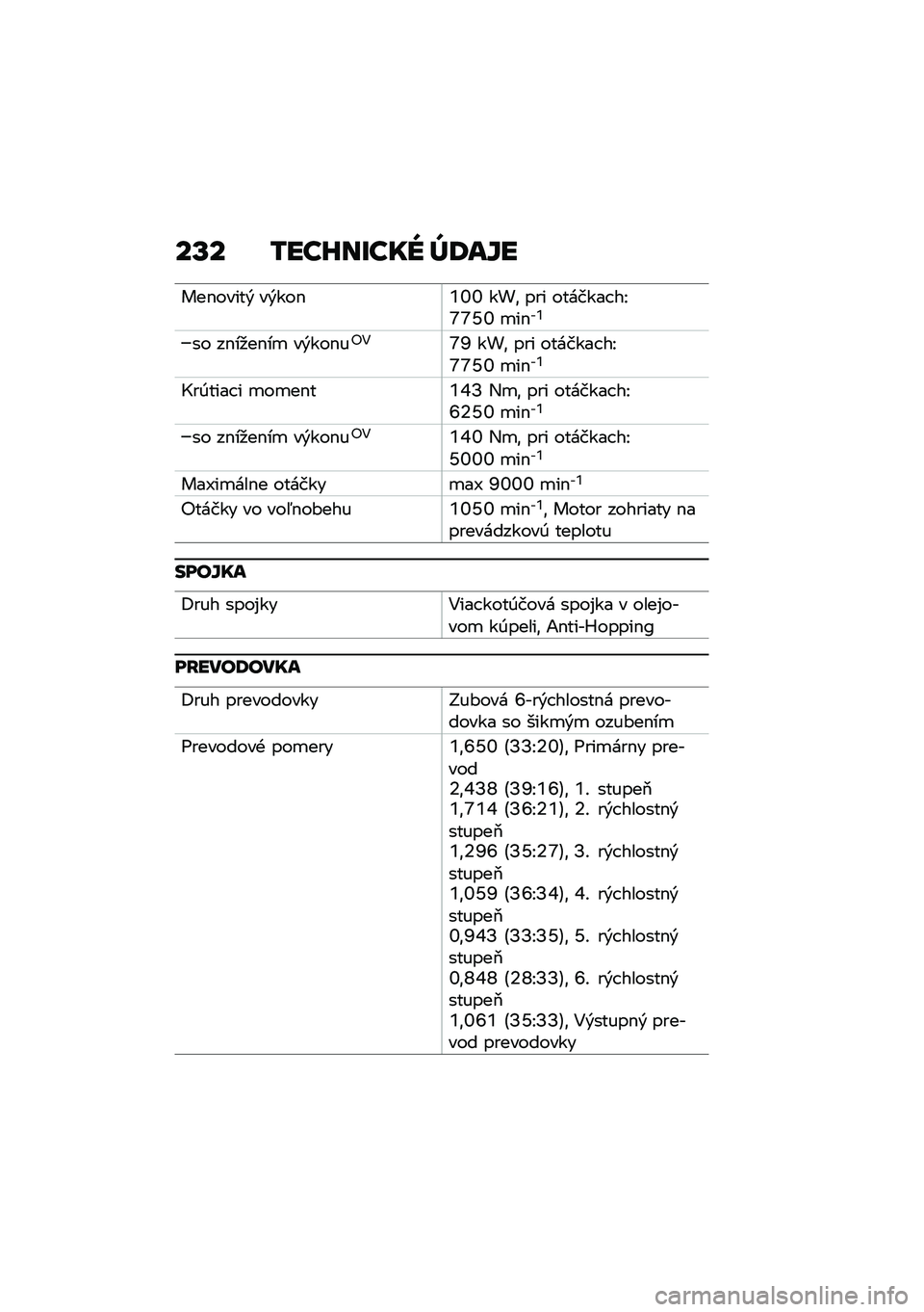 BMW MOTORRAD R 1250 RS 2021  Návod na používanie (in Slovak) ��U� �/���I��E��� �c�9��`�
���$�����& ��&���$�_�[�[ ���\f ��� ������� ��I�a�a�T�[ �
��$��_
�� ��$��
��$��
 ��&���$��"�4�a�R ���\f ��� ������� ��I