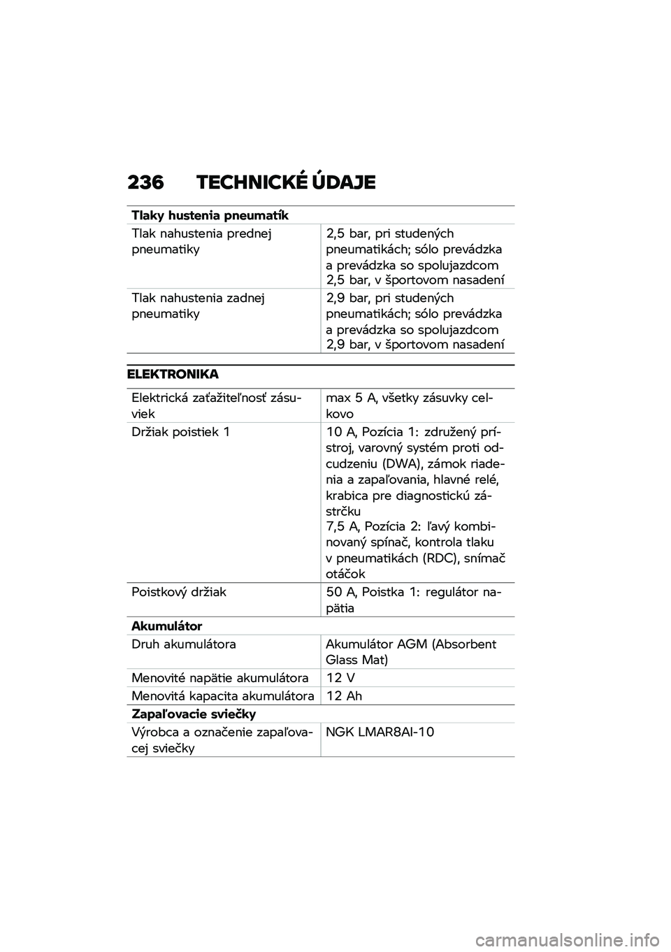 BMW MOTORRAD R 1250 RS 2021  Návod na používanie (in Slovak) ��U�6 �/���I��E��� �c�9��`�
�%�-�	�0�4 �1��.��
��\f�	 ���
���	���0
���� �$�������$�� �����$��%��$���
������8�\f�T �#���\f ��� ������$�&� ���$��