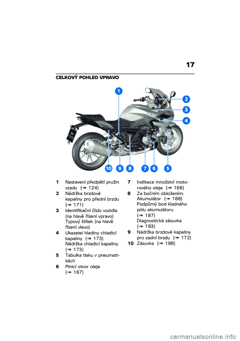 BMW MOTORRAD R 1250 RS 2021  Návod k obsluze (in Czech) ��N
���L�Q���d ���K�L��: ������
�@�+�
���
�"���\b ��#������\b ���%����"��
��% �A�`�6�X�B�B�+�\f�����
 �*�����"�-��
��
���� ��� ��#����\b �*����%�
