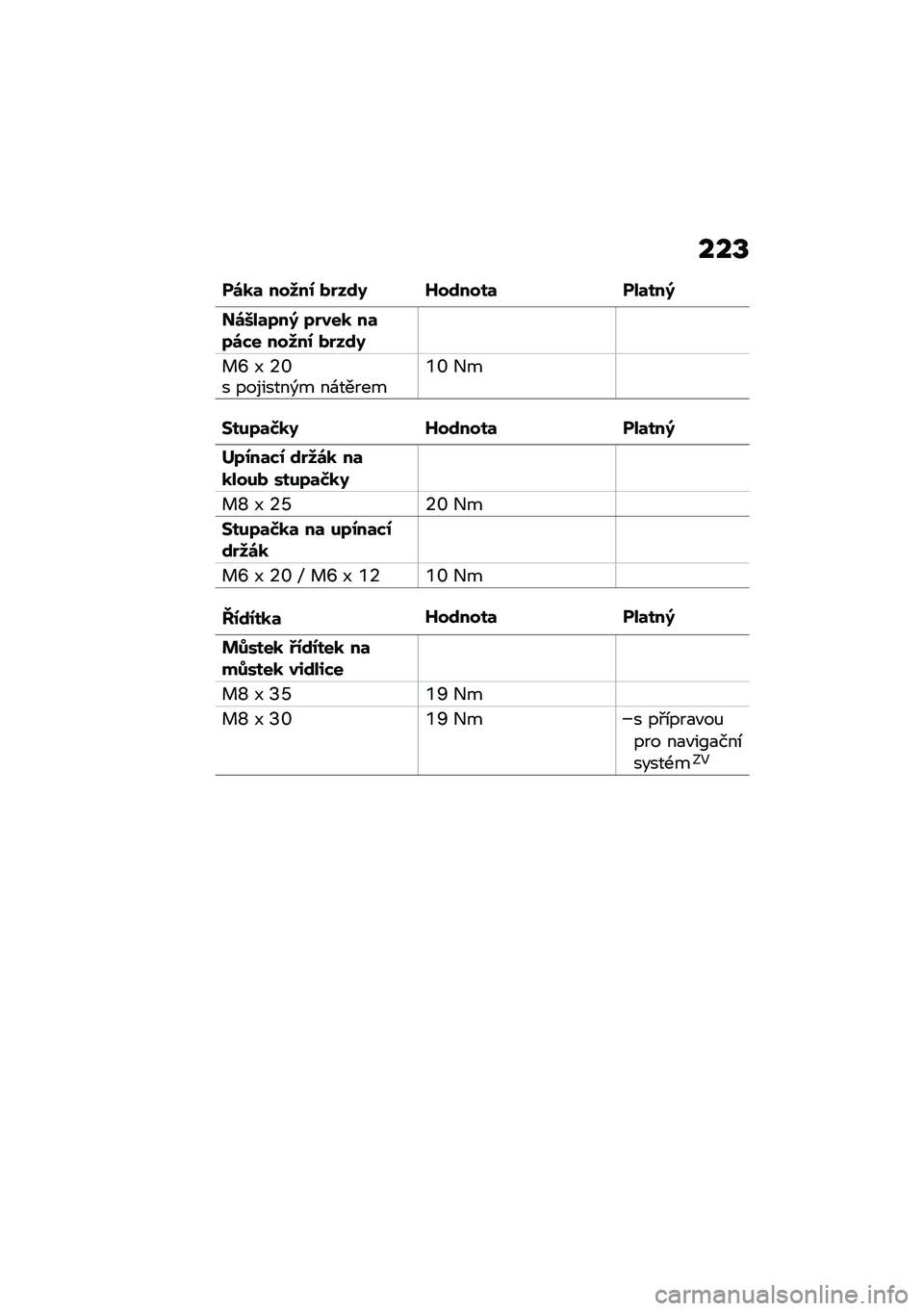 BMW MOTORRAD R 1250 RS 2021  Návod k obsluze (in Czech) ���V
��\b�
�	 ���8��0 ��$��\f�9 �^��\f����	 ���	���;
��\b�=��	�7��; �7�$���
 ��	�7�\b�*� ���8��0 ��$��\f�9
� �Z �J �6�\� ��������)� ��\f������`�\ �+�
�<��