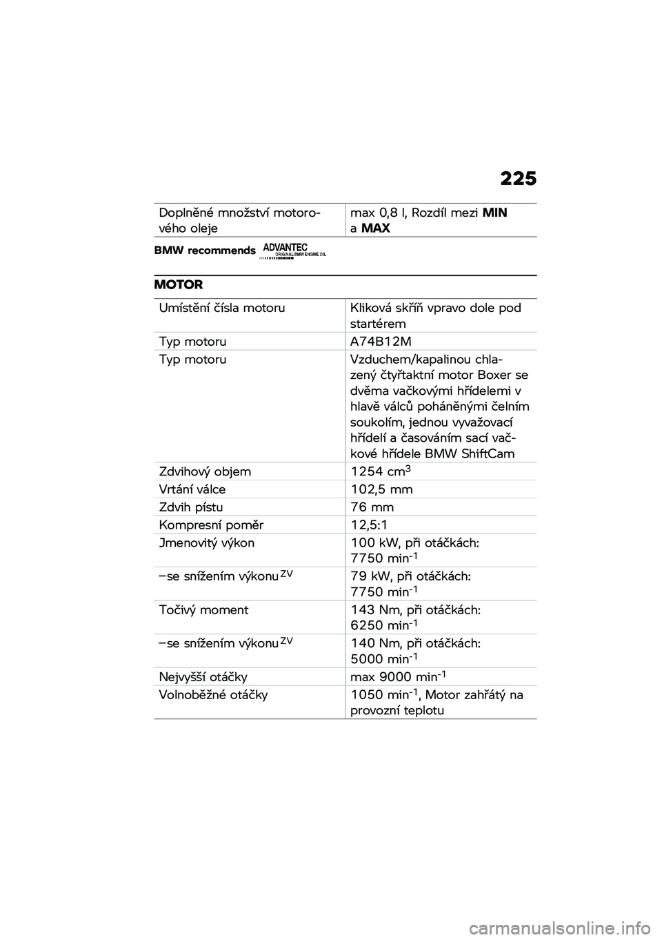 BMW MOTORRAD R 1250 RS 2021  Návod k obsluze (in Czech) ���0
�8�������- �������"�\b �������,�"�-�� �������
�J �\��^ �� �@����\b� �����%���
�%��d
�!�%�& �$��*������\f�
�	��2��
�;��\b�����\b ��\b���