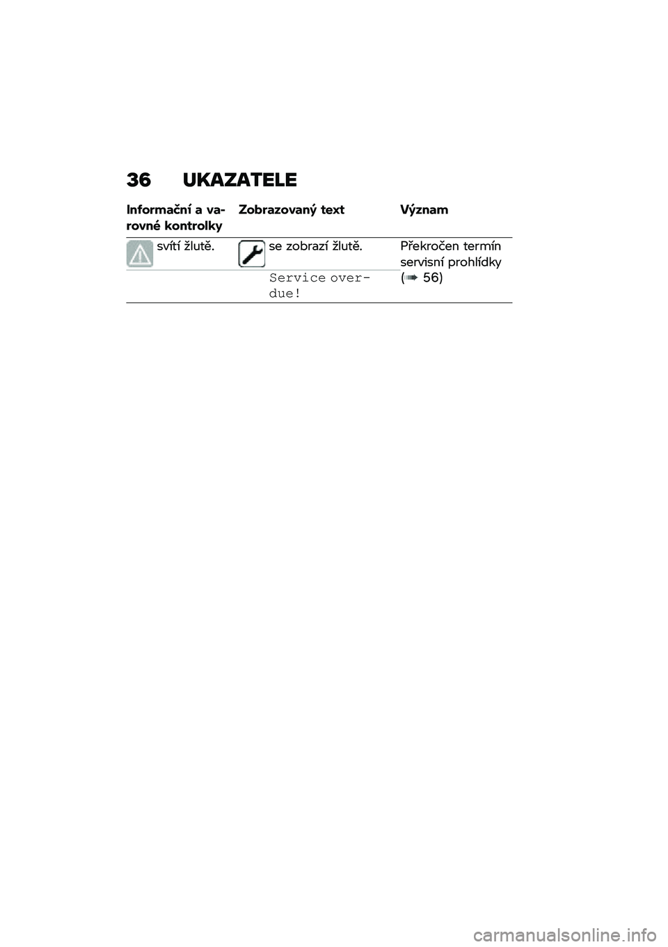 BMW MOTORRAD R 1250 RS 2021  Návod k obsluze (in Czech) �V�A ��Q����2��L�
���-��$��	�>��0 �	 ��	�(�$����6 �
����$���
�9����$�	����	��; ���T� ��;���	�
��"�\b��\b ���%����� ���*��
��\b ���%��� �1�#�����