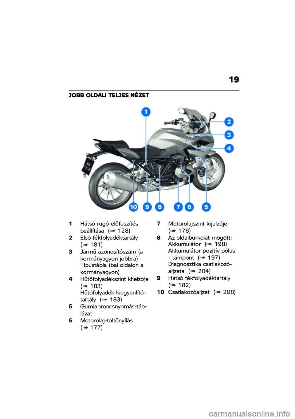 BMW MOTORRAD R 1250 RS 2021  Kezelési útmutató (in Hungarian) ��I
�\f��\b�\b ���U��� ��
��\f�
� ��F��
�
�?�0����, ��
��,�"�
��#�/�
���*��!��$�
����*���� �?�Y�2�W�@�A�4���# �/�!�\f�/������!�\f��������?�Y�W�Y�@�C�D���\