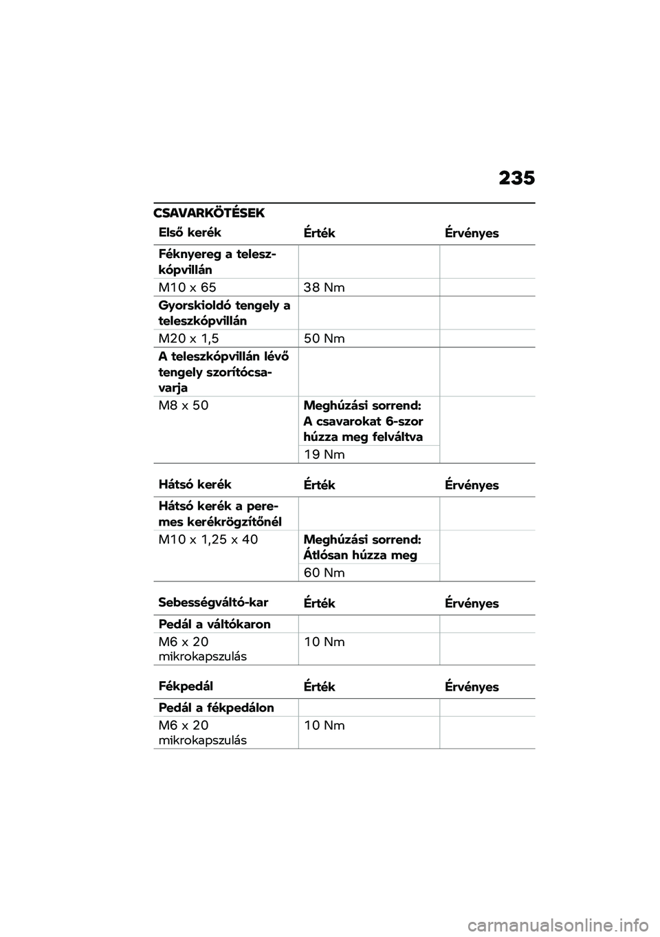 BMW MOTORRAD R 1250 RS 2021  Kezelési útmutató (in Hungarian) ��L�9
����Q������F��
�
���	�: ���&���"�&�
�� �"�&����.��	
�����.��&��0 � �
����	��*�����
����
��Y�U �9 �S�N�I�W �B�\b
��.��&�	��
���� �
���0���. �