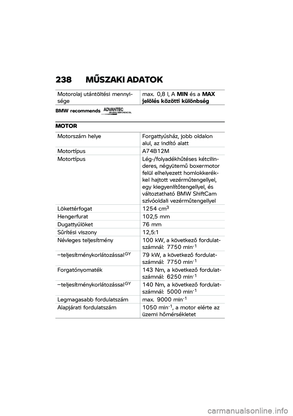 BMW MOTORRAD R 1250 RS 2021  Kezelési útmutató (in Hungarian) ��L�G �	�Y����� ��U����
��������� �
��������!��( �\b�
����(�"��!��
�\b��9�% �U��W �� �)�!��]�!� ��!��b�/���1���	 ��1��1�
�
�
 ��8��1��(�	��0
�$�!�% �