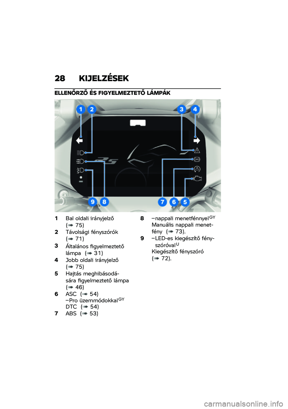 BMW MOTORRAD R 1250 RS 2021  Kezelési útmutató (in Hungarian) ��G ���\f�
���F��
�
�
���
��W���W �F� ���P�]�
��	�
���
��W ���	�O��
�?��� ������( �(������
���#�?�\�N�@�A�5�� ������( �/�!�����,��,�\f�?�\�Y�@�C�]���