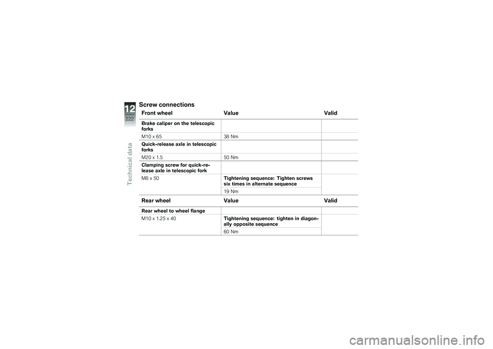 BMW MOTORRAD R 1250 RS 2018  Riders Manual (in English) �����" �������\b����
�)����\b �"���� �=���
� �=����
�	���<� ������� �� �\b�� �\b�������������<�
���& �D �-�6�5�* �@�
�G�
���<�7�������