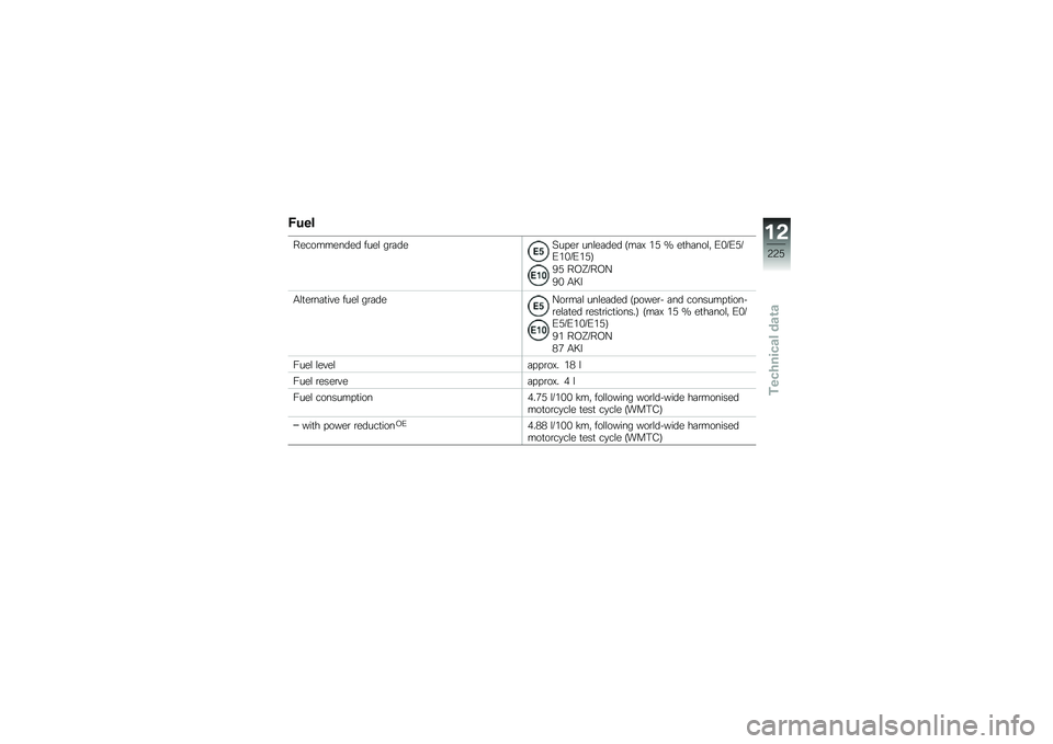 BMW MOTORRAD R 1250 RS 2018  Riders Manual (in English) �)�
��
����������� ����\f ��\b�	���>�� ��\b ���\f��	��� �9��	�D ��6 �R ��
��	���\f�" �/�&�7�/�6�7�/��&�7�/��6�:
�)�6 ��,�T�7��,�@
�)�& �.�8�
�.�\f�
��\b��	�
��