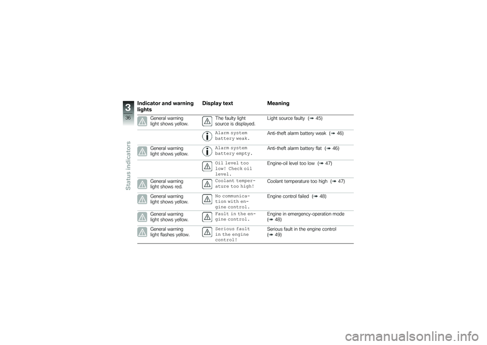 BMW MOTORRAD R 1250 RS 2018  Riders Manual (in English) �1������\b�� ��� �"������
�����\b�
�5������* �\b��0�\b �
������
�3����\b�	�\f ��	�\b�����\f����
 ����� �
��\f�\f����#�� ��	��\f�
�
 �\f����
