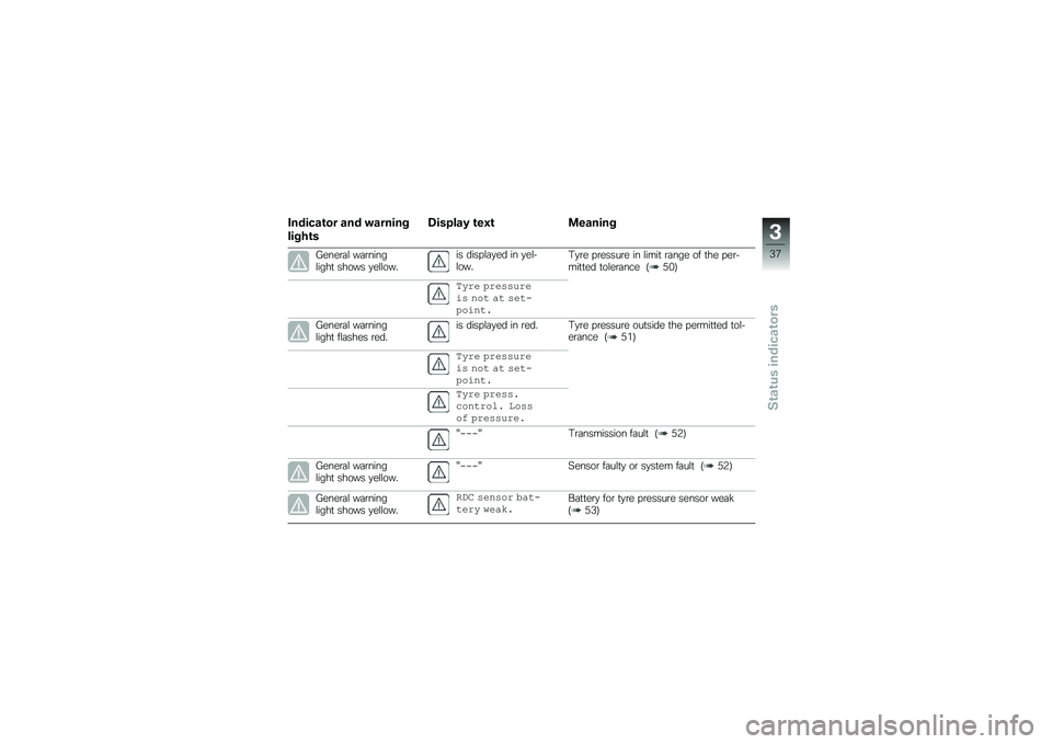 BMW MOTORRAD R 1250 RS 2018  Riders Manual (in English) �1������\b�� ��� �"������
�����\b�
�5������* �\b��0�\b �
������
�3����\b�	�\f ��	�\b�����\f����
 ����� �
��\f�\f����� ���� �\f�	�
�� �� �
