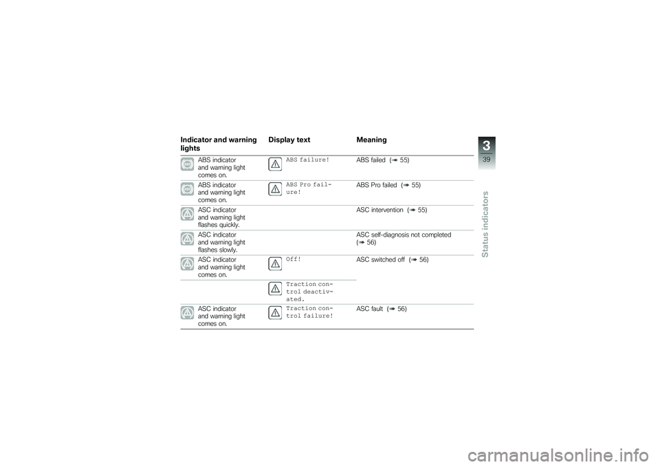 BMW MOTORRAD R 1250 RS 2018  Riders Manual (in English) �1������\b�� ��� �"������
�����\b�
�5������* �\b��0�\b �
������
�.��> ������	�
��\b�	�� ��	�\b���� �\f����
����� ���
��+�# �$�\f�
�� ����