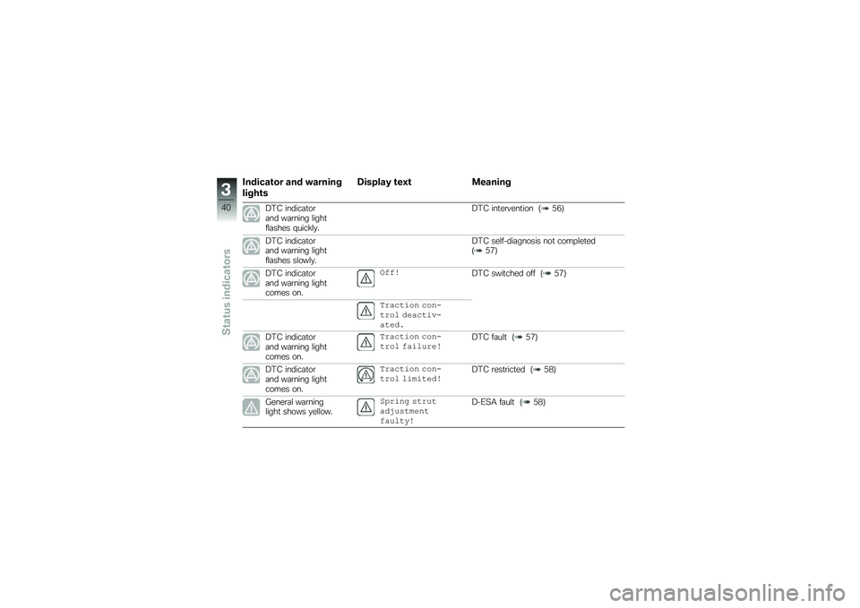 BMW MOTORRAD R 1250 RS 2018  Riders Manual (in English) �1������\b�� ��� �"������
�����\b�
�5������* �\b��0�\b �
������
�1�#�0 ������	�
��\b�	�� ��	�\b���� �\f����
��\f�	���� �$����!�\f�
�
�1�#�0 �