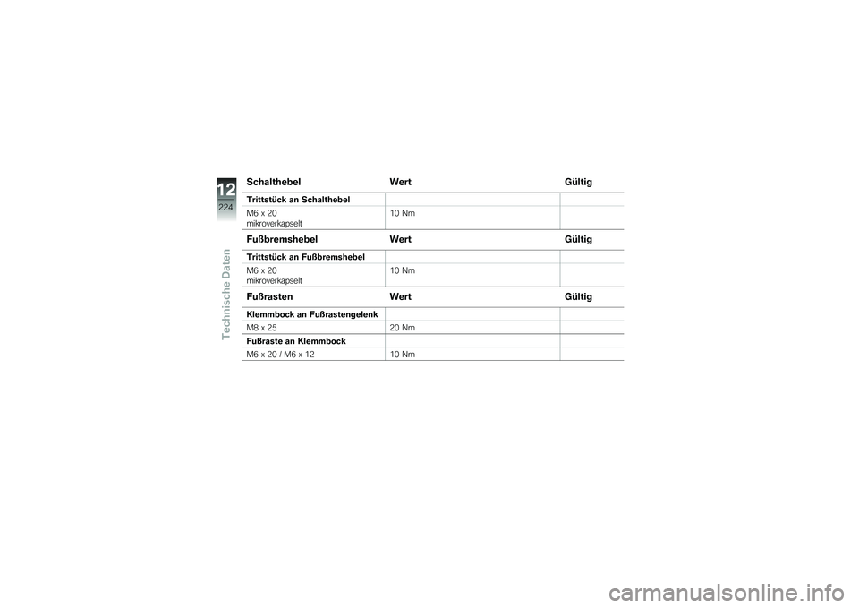 BMW MOTORRAD R 1250 RS 2018  Betriebsanleitung (in German) �7�������\b�
�\b� ��\b���?�9����
�)�������9�� ��	 �7�������\b�
�\b�
��8 �N �@�/
���!������!�\f�=�	��$�
�0�/ �+�
�*��F�
��\b����\b�
�\b� ��\b���?�9��