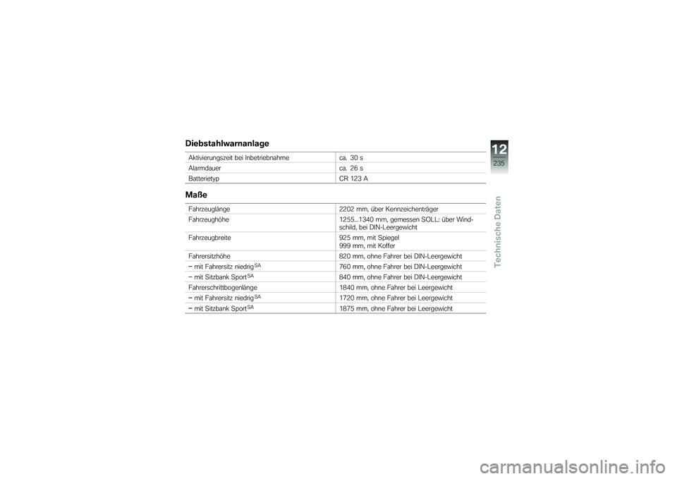BMW MOTORRAD R 1250 RS 2018  Betriebsanleitung (in German) �,��\b�
���������	��	����\b
�9�!��������\b��	���� ��� � �\b��������\b�\f�����\f� �>�/ �	
�9�$�\f����\f�����\f� �@�8 �	
��\f��������:�=�D�. �0�@�
