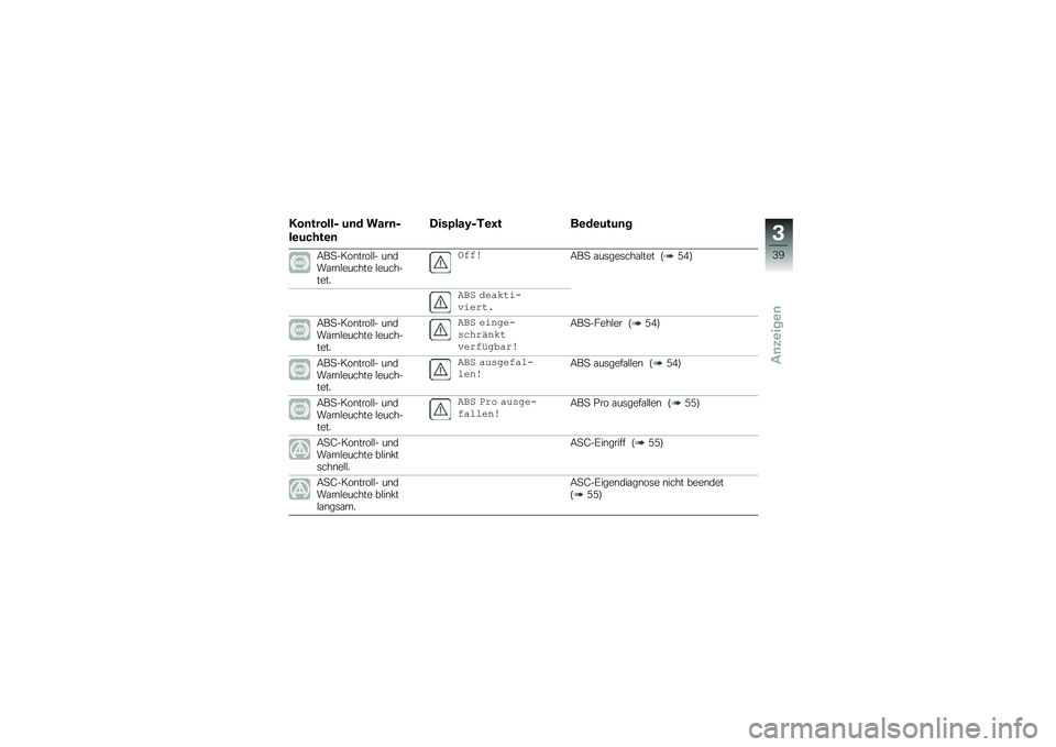 BMW MOTORRAD R 1250 RS 2018  Betriebsanleitung (in German) ���	������8 ��	� ����	�8
��\b�����\b�	
�,���-���.�8�)�\b�E� ��\b��\b����	�
�9��
����\b����$�$� ��\b���\f��\b�$������ �$���������
�$�)�)��9��
 �