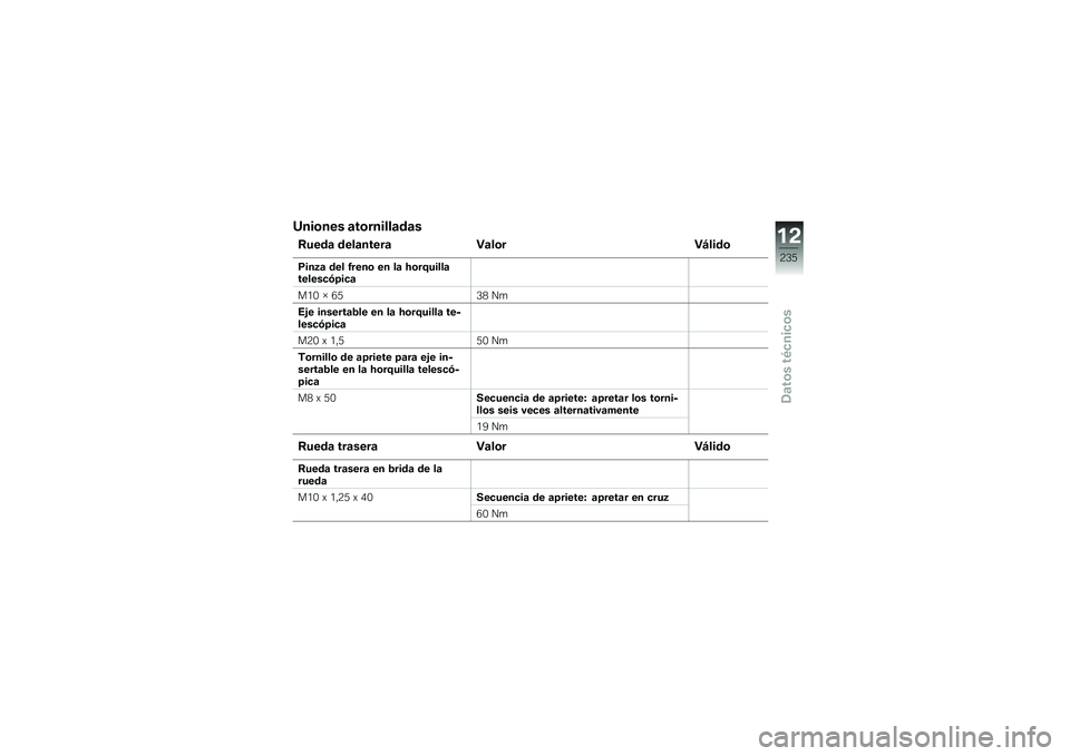 BMW MOTORRAD R 1250 RS 2018  Manual de instrucciones (in Spanish) �O���\b��� �	��\b������	��	�
�:����	 ����	�����	 �"�	��\b��"�B����\b
�)���5�	 ��� �3����\b �� ��	 �A�\b��=�����	������
�.�>��
�	
��/�. �e �=�8�4�2 �