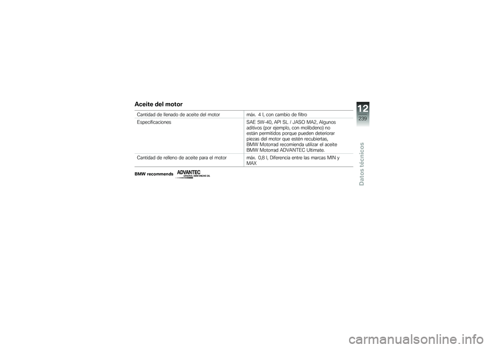 BMW MOTORRAD R 1250 RS 2018  Manual de instrucciones (in Spanish) �\f�
���� ��� ��\b��\b�
�7������� �� ������� �� ������ ��� �
����	�
�#�)� �0 ��" ��� ���
��� �� �����	�
�%����������������,�+�% 