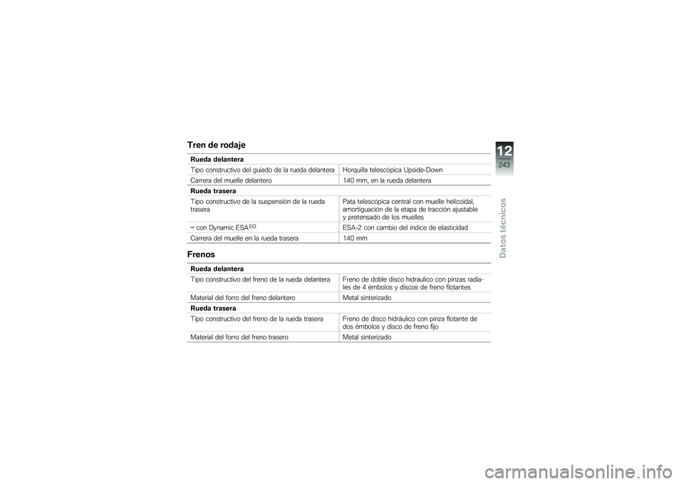 BMW MOTORRAD R 1250 RS 2018  Manual de instrucciones (in Spanish) �*��� �� ��\b��	�&�
�:����	 ����	�����	
�;��� ������	�
����� ��� �\b�
���� �� �� �	�
��� ��������	��I��	�\f�
���� �������&���� �K��