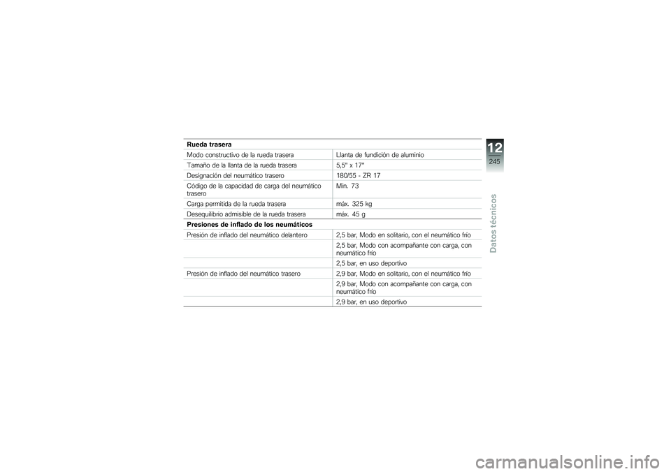 BMW MOTORRAD R 1250 RS 2018  Manual de instrucciones (in Spanish) �:����	 ���	����	
���� ������	�
����� �� �� �	�
��� ��	����	��$����� �� ��
������&� �� ���
�
����
�;��
��C� �� �� ������ �� �� 