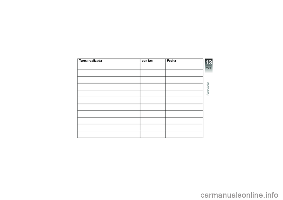 BMW MOTORRAD R 1250 RS 2018  Manual de instrucciones (in Spanish) �*�	���	 ���	���5�	��	�
�\b� �E��+��
�A�	��$
�9�3�4
�5������
��\b 