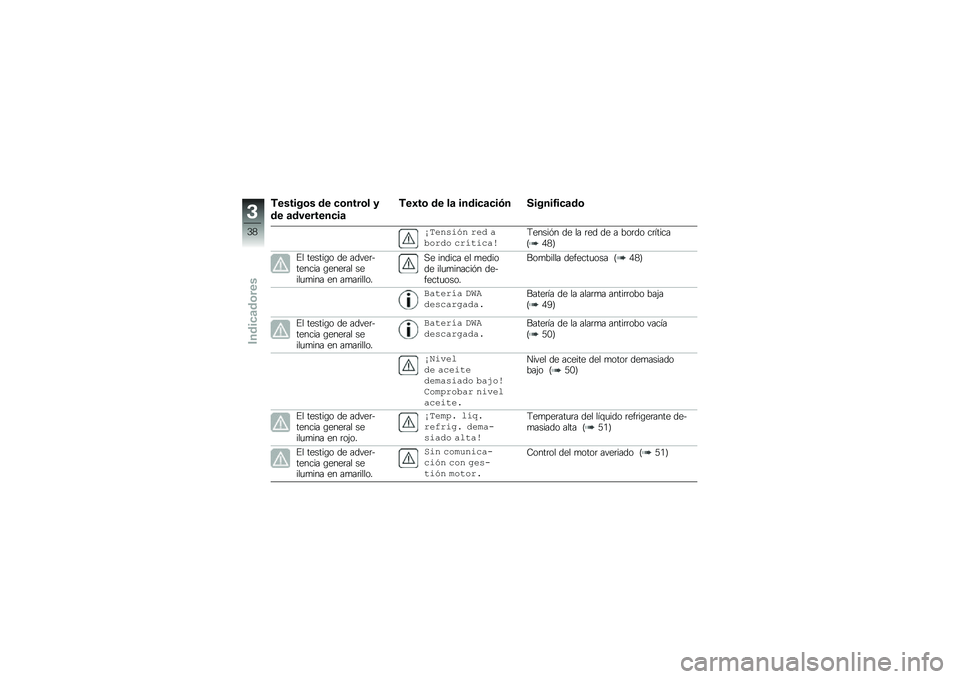 BMW MOTORRAD R 1250 RS 2018  Manual de instrucciones (in Spanish) �*������\b� �� �
�\b����\b� �
�� �	��������
��	
�*��2��\b �� ��	 �����
�	�
��.� ������3��
�	��\b
����	����	 ��� ���\b���\b �������� �;���