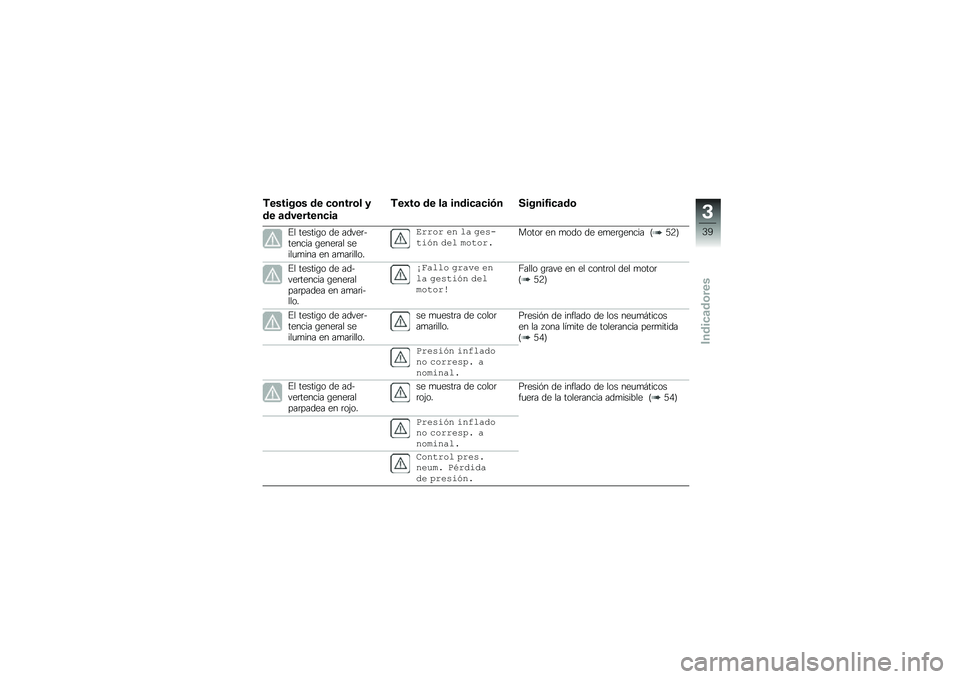 BMW MOTORRAD R 1250 RS 2018  Manual de instrucciones (in Spanish) �*������\b� �� �
�\b����\b� �
�� �	��������
��	
�*��2��\b �� ��	 �����
�	�
��.� ������3��
�	��\b
�%� ������\b� �� �����	������� �\b����	