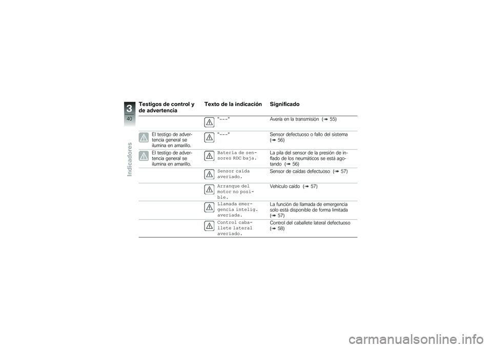 BMW MOTORRAD R 1250 RS 2018  Manual de instrucciones (in Spanish) �*������\b� �� �
�\b����\b� �
�� �	��������
��	
�*��2��\b �� ��	 �����
�	�
��.� ������3��
�	��\b
�L����L �+���	�� �� �� ��	����
����&� �?�8�
