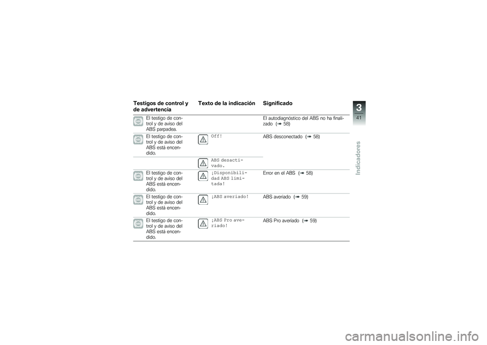 BMW MOTORRAD R 1250 RS 2018  Manual de instrucciones (in Spanish) �*������\b� �� �
�\b����\b� �
�� �	��������
��	
�*��2��\b �� ��	 �����
�	�
��.� ������3��
�	��\b
�%� ������\b� �� ������	�� � �� ����� 