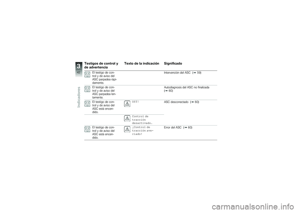 BMW MOTORRAD R 1250 RS 2018  Manual de instrucciones (in Spanish) �*������\b� �� �
�\b����\b� �
�� �	��������
��	
�*��2��\b �� ��	 �����
�	�
��.� ������3��
�	��\b
�%� ������\b� �� ������	�� � �� ����� 