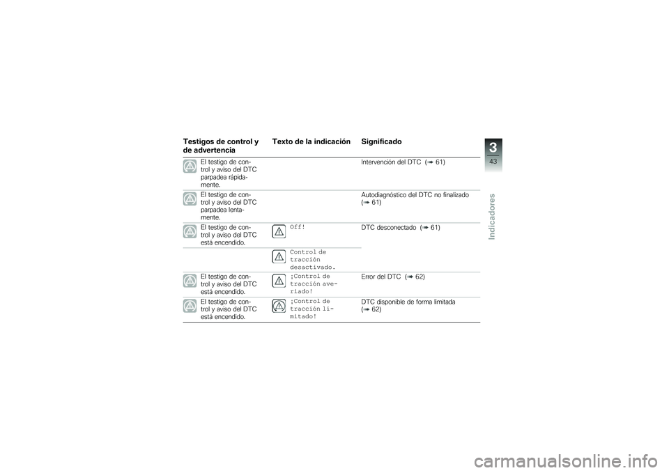 BMW MOTORRAD R 1250 RS 2018  Manual de instrucciones (in Spanish) �*������\b� �� �
�\b����\b� �
�� �	��������
��	
�*��2��\b �� ��	 �����
�	�
��.� ������3��
�	��\b
�%� ������\b� �� ������	�� � ����� ���