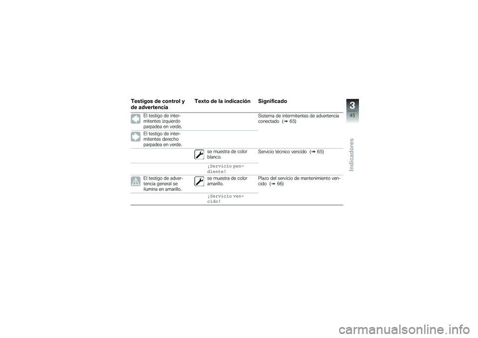 BMW MOTORRAD R 1250 RS 2018  Manual de instrucciones (in Spanish) �*������\b� �� �
�\b����\b� �
�� �	��������
��	
�*��2��\b �� ��	 �����
�	�
��.� ������3��
�	��\b
�%� ������\b� �� �����	��
������� �� �\f