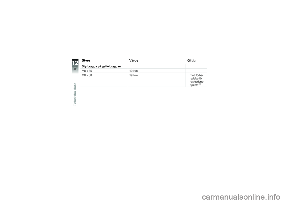 BMW MOTORRAD R 1250 RS 2018  Instruktionsbok (in Swedish) �8�\f�0��
 �����
 �=�
��\f�
� 
�8�\f�0����0� � � �/� � ����
����0� � ��
��- �F �=�/�*�, �B�
��- �F �=�)�*�, �B����
 ����"�����
���
� �����\b����\b���\f��
�