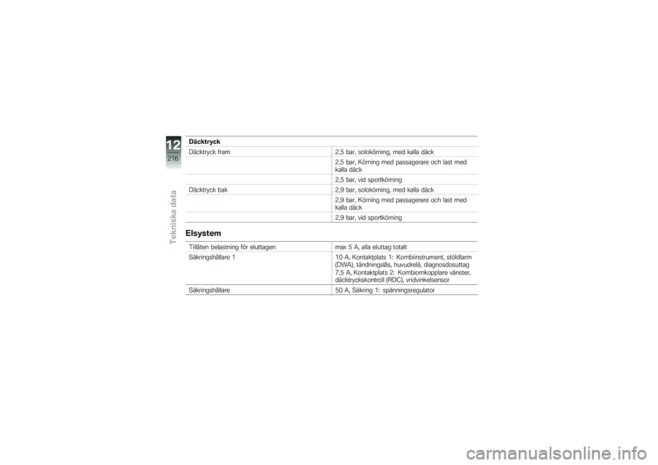 BMW MOTORRAD R 1250 RS 2018  Instruktionsbok (in Swedish) �C����\f��0��
������� �� ���\b��9�!�/ �"�\b��! �
�\f��\f��������! ���
 ��\b���\b �
���
�9�!�/ �"�\b��! �<������ ���
 �%�\b�
�
�\b����\b�� �\f�� ��\b�