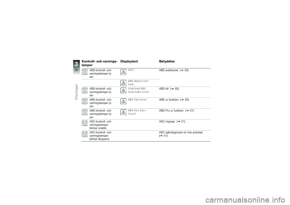 BMW MOTORRAD R 1250 RS 2018  Instruktionsbok (in Swedish) �3�\b��\f��\b���$ �\b�� �#����
�� ��$
���	�/�\b�
�C�
��/���0�\f�
�G�\f ��
�\f�0��
���

�6��@���\f����\f��� �\f����\b������
��\b��%�\b� �� ��
���
��$�$��
