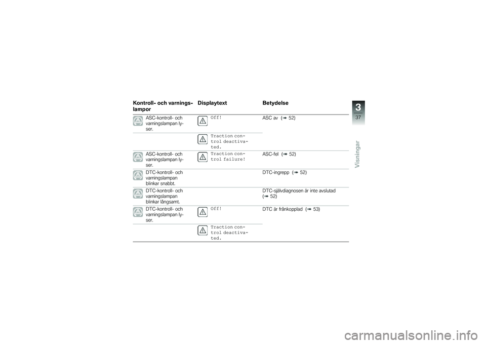 BMW MOTORRAD R 1250 RS 2018  Instruktionsbok (in Swedish) �3�\b��\f��\b���$ �\b�� �#����
�� ��$
���	�/�\b�
�C�
��/���0�\f�
�G�\f ��
�\f�0��
���

�6�@�8���\f����\f��� �\f����\b������
��\b��%�\b� �� ��
���
��$�$��