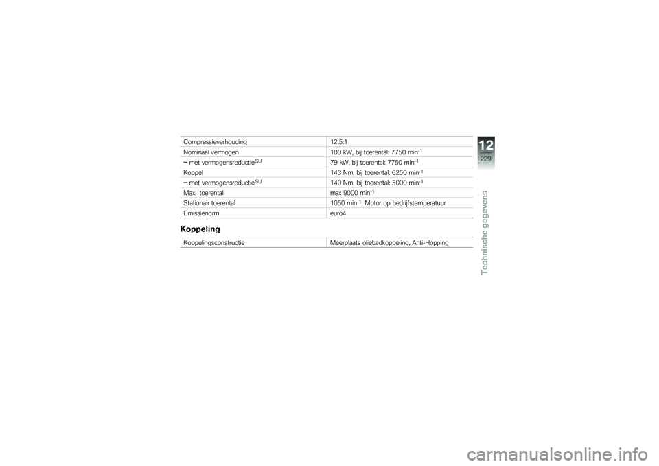 BMW MOTORRAD R 1250 RS 2018  Handleiding (in Dutch) �1���!�������
�����\f�	����&�5��6�?�&
�:�����
�
�\b �
��������&�%�% ��� ��� ��������
�\b�? �*�*�6�% �����&
��� �
�����������	�\f�����<�/�*�