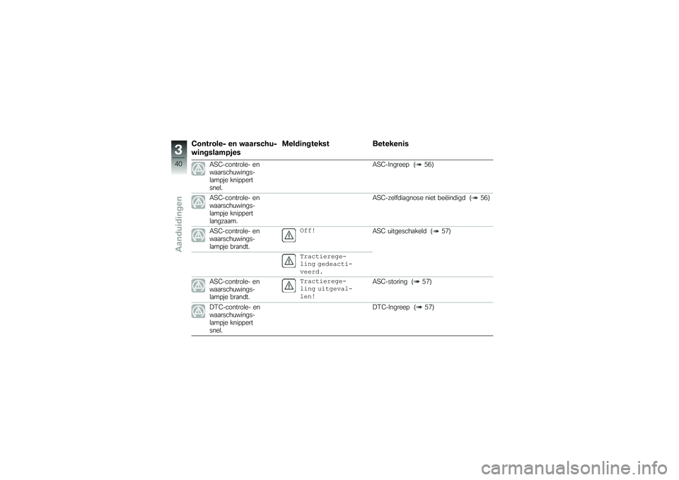 BMW MOTORRAD R 1250 RS 2018  Handleiding (in Dutch) �4�������� �� ������#���
��	��������
��
�\f����	������� ��������	�
�-�<�1��������\b�� ����
�
�����\f�������\b�
��!�� ����!�!�
