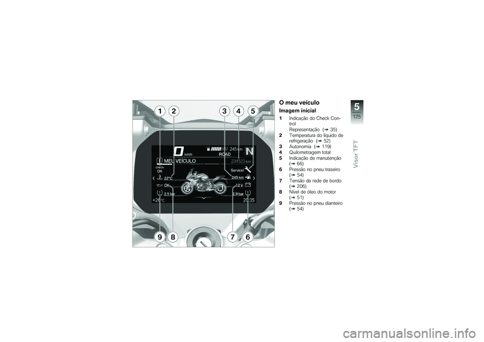 BMW MOTORRAD R 1250 RS 2018  Manual do condutor (in Portuguese) �= ��� �������

�#��\f��� ��\b����\f�
�%�B������!�(� �� �<��
��a �<�������
�E�
�
��
�\b�
����!�(� �I�@�>�J
�(�D�
��
�
������ �� ��� ���� ��
��
