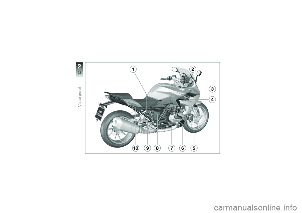 BMW MOTORRAD R 1250 RS 2018  Manual do condutor (in Portuguese) �(
�?�?
��)����
�����\f� 