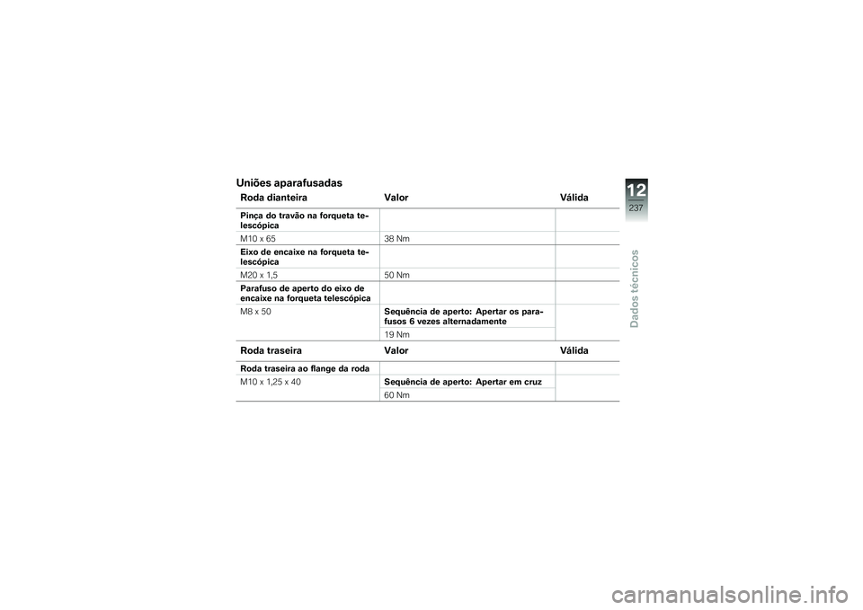 BMW MOTORRAD R 1250 RS 2018  Manual do condutor (in Portuguese) �<�\b���� �\f�6�\f��\f�G���\f�	�\f�
��
�	�\f �	��\f�\b�����\f �)�\f��
��)�H���	�\f
�D��\b��\f �	�
 ���\f���
 �\b�\f �G�
��F����\f ��������7�6���\f
��4�3 �A �9�>�@