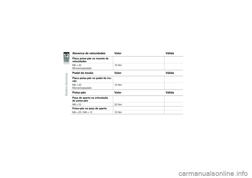 BMW MOTORRAD R 1250 RS 2018  Manual do condutor (in Portuguese) �2��\f��\f�\b��\f �	� ����
���	�\f�	�� �)�\f��
��)�H���	�\f
�D��\f��\f �6�
���\f��6�9� �\b�\f ��\f�\b��� �	�����
���	�\f�	��
��9 �A �?�3
������
����
�\b���