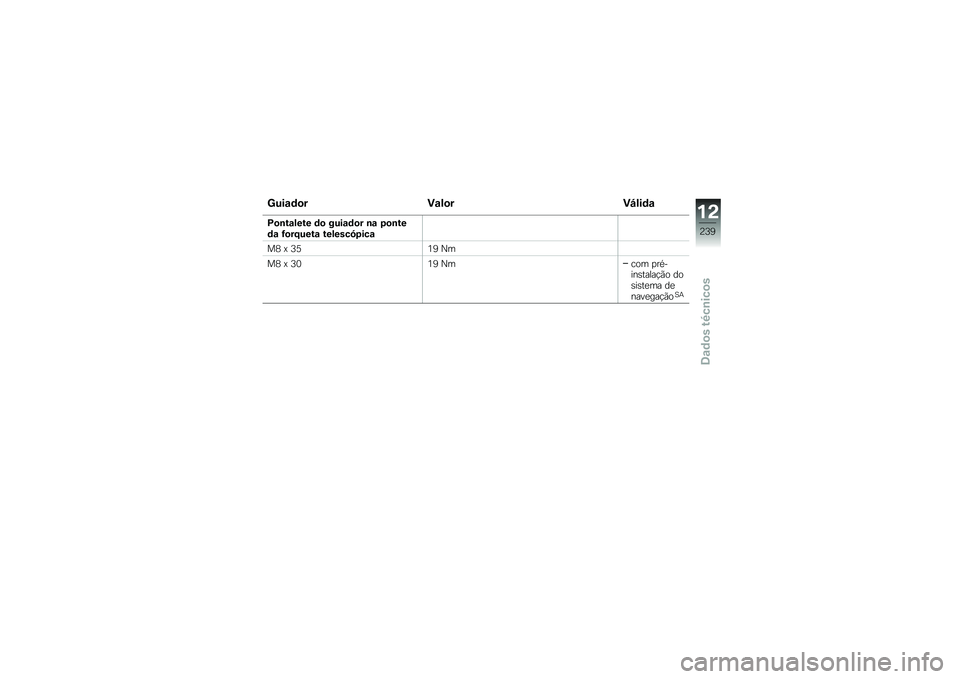 BMW MOTORRAD R 1250 RS 2018  Manual do condutor (in Portuguese) �E���\f�	�
� �)�\f��
��)�H���	�\f
�D�
�\b��\f���� �	�
 ����\f�	�
� �\b�\f �6�
�\b���	�\f �G�
��F����\f �������7�6���\f
��7 �A �@�>�4�6 �0�
��7 �A �@�3�4�6 �0���� �