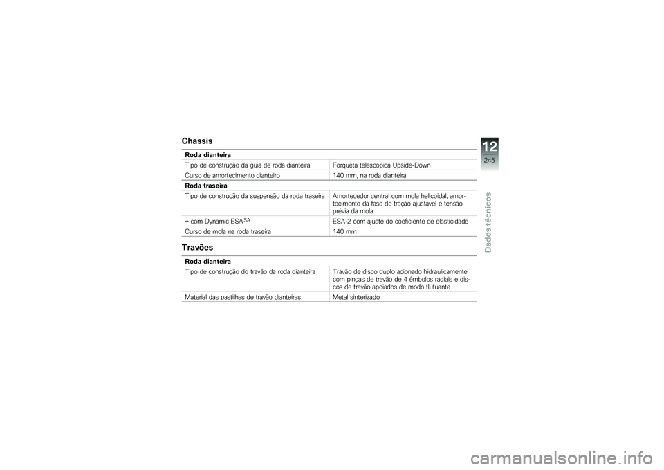 BMW MOTORRAD R 1250 RS 2018  Manual do condutor (in Portuguese) �4�M�\f����
��
�	�\f �	��\f�\b�����\f
�D��
� ��
 ����\b����!�(� �� ���� ��
 ���� ������
������� ��
�� ��
��
�\b��.�
��� �S�
�\b���
��;��L�
�<��
