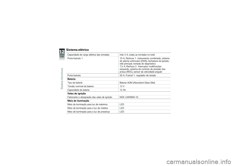 BMW MOTORRAD R 1250 RS 2018  Manual do condutor (in Portuguese) �������\f ���9�����

�<��
�������
 ��
 ����� �
��*����� ���\b �������\b��,�A �> �+� �����\b ��\b �������\b �� �����
�%������	��\b���
