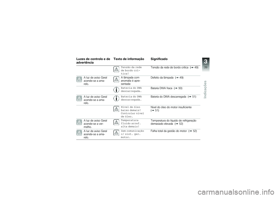 BMW MOTORRAD R 1250 RS 2018  Manual do condutor (in Portuguese) �O���� �	� ��
�\b���
��
 � �	�
�\f�	�����K�\b���\f
�/��:��
 �	� ��\b�G�
���\f���
 ����\b��G���\f�	�

��\b���� ��\f ��\b��\b��\b ����� ��������\f� 
�