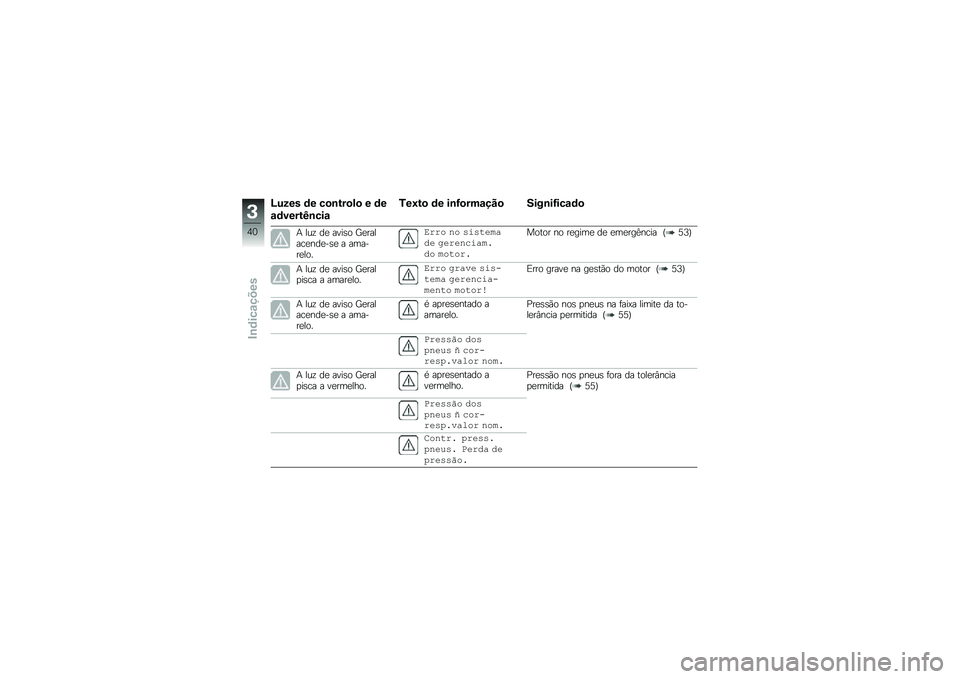 BMW MOTORRAD R 1250 RS 2018  Manual do condutor (in Portuguese) �O���� �	� ��
�\b���
��
 � �	�
�\f�	�����K�\b���\f
�/��:��
 �	� ��\b�G�
���\f���
 ����\b��G���\f�	�

�+ ���\f ��
 ����\b� �_�
������
���
��\b�
 � ����