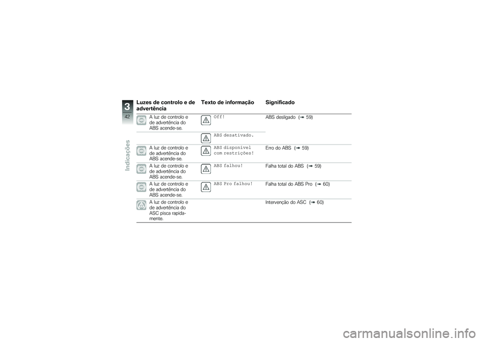 BMW MOTORRAD R 1250 RS 2018  Manual do condutor (in Portuguese) �O���� �	� ��
�\b���
��
 � �	�
�\f�	�����K�\b���\f
�/��:��
 �	� ��\b�G�
���\f���
 ����\b��G���\f�	�

�+ ���\f ��
 �������� �
��
 ����
���=���� ���