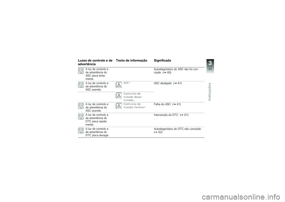 BMW MOTORRAD R 1250 RS 2018  Manual do condutor (in Portuguese) �O���� �	� ��
�\b���
��
 � �	�
�\f�	�����K�\b���\f
�/��:��
 �	� ��\b�G�
���\f���
 ����\b��G���\f�	�

�+ ���\f ��
 �������� �
��
 ����
���=���� ���