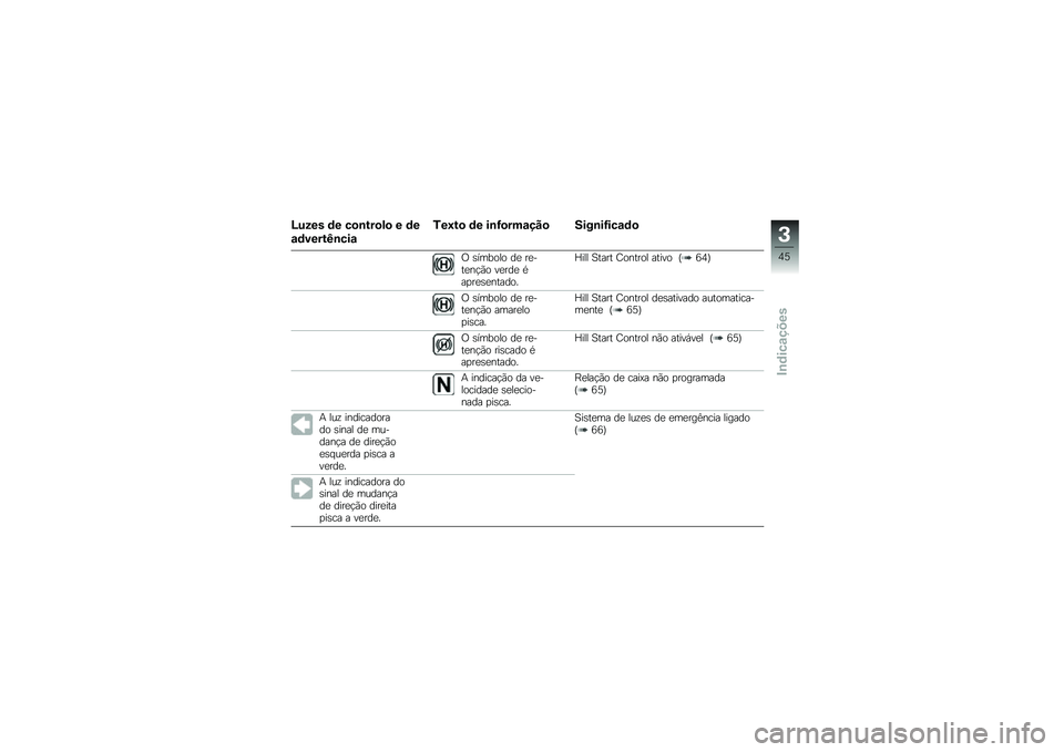 BMW MOTORRAD R 1250 RS 2018  Manual do condutor (in Portuguese) �O���� �	� ��
�\b���
��
 � �	�
�\f�	�����K�\b���\f
�/��:��
 �	� ��\b�G�
���\f���
 ����\b��G���\f�	�

�/ �\b������ ��
 ��
���
��!�(� ��
���
 �*��
��
�\b�